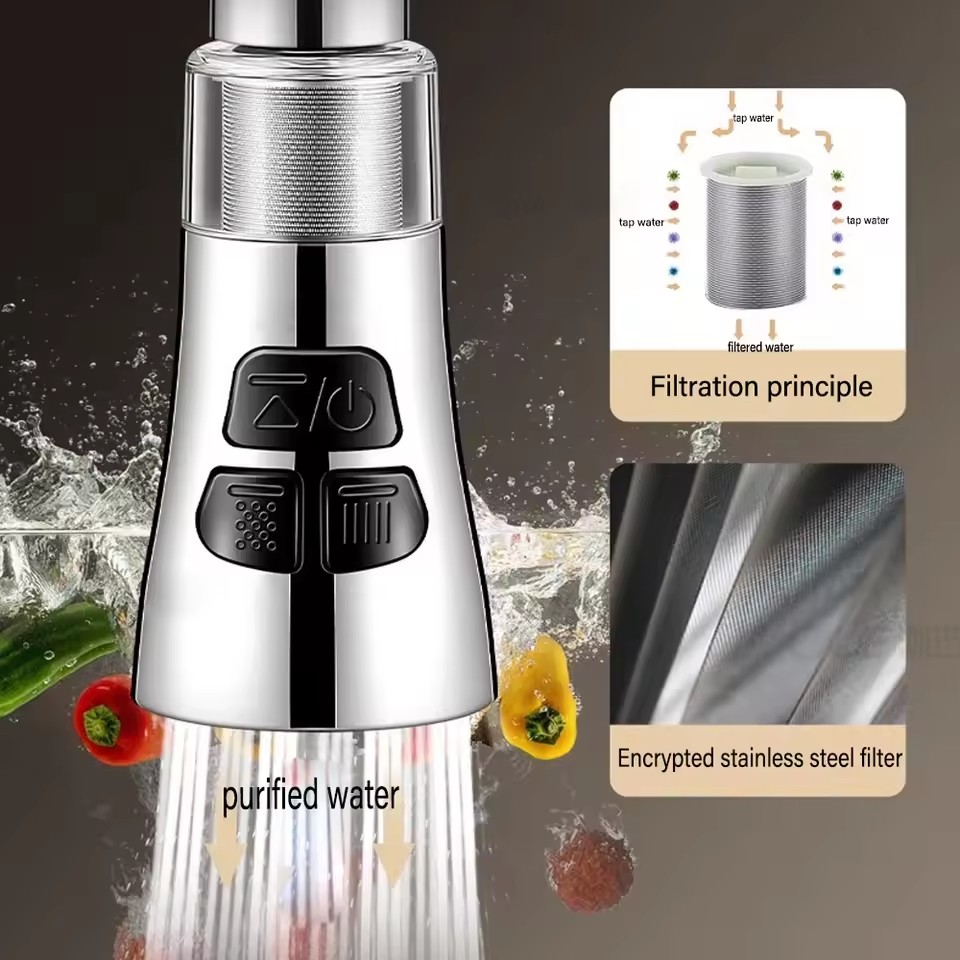 Yeni Evrensel 360° °   Döndür  - Home Bar Sink incelemesi ve fiyatı